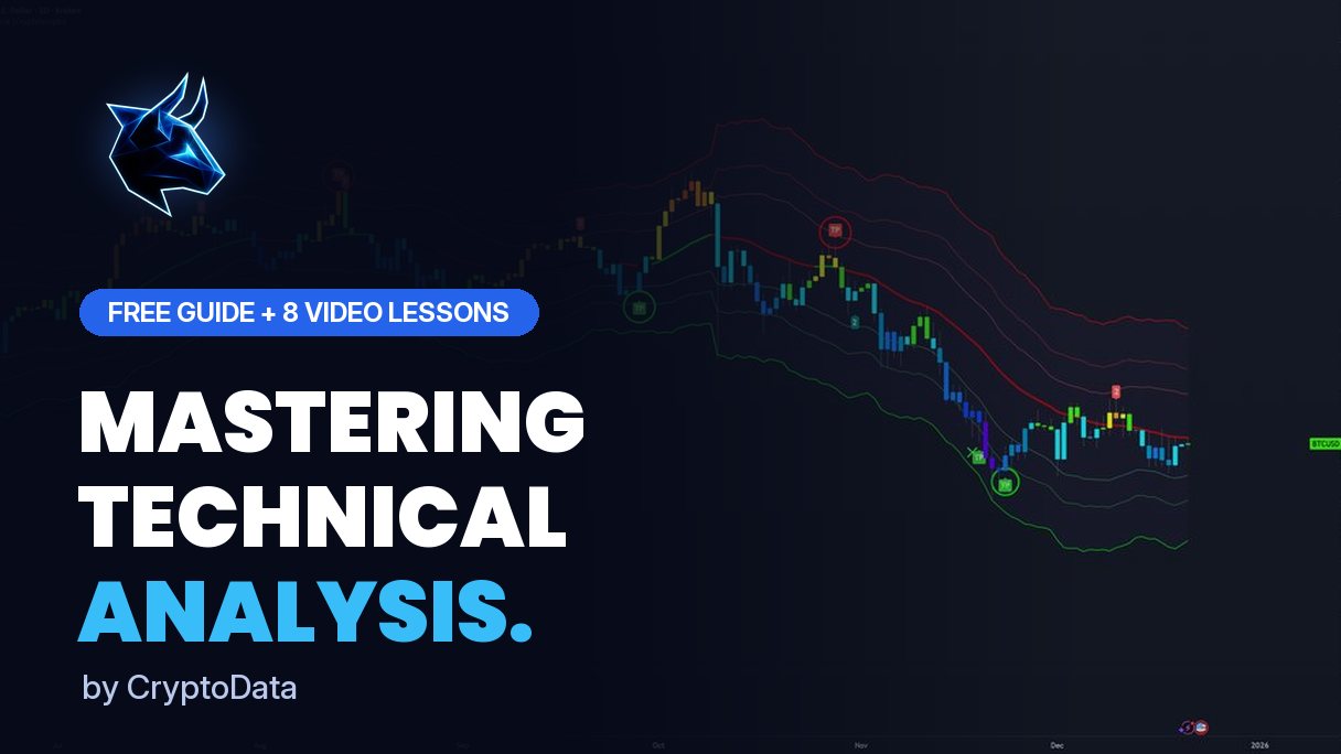 Mastering Technical Analysis